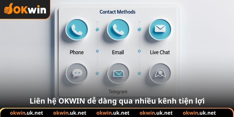 Liên hệ OKWIN dễ dàng qua nhiều kênh tiện lợi
